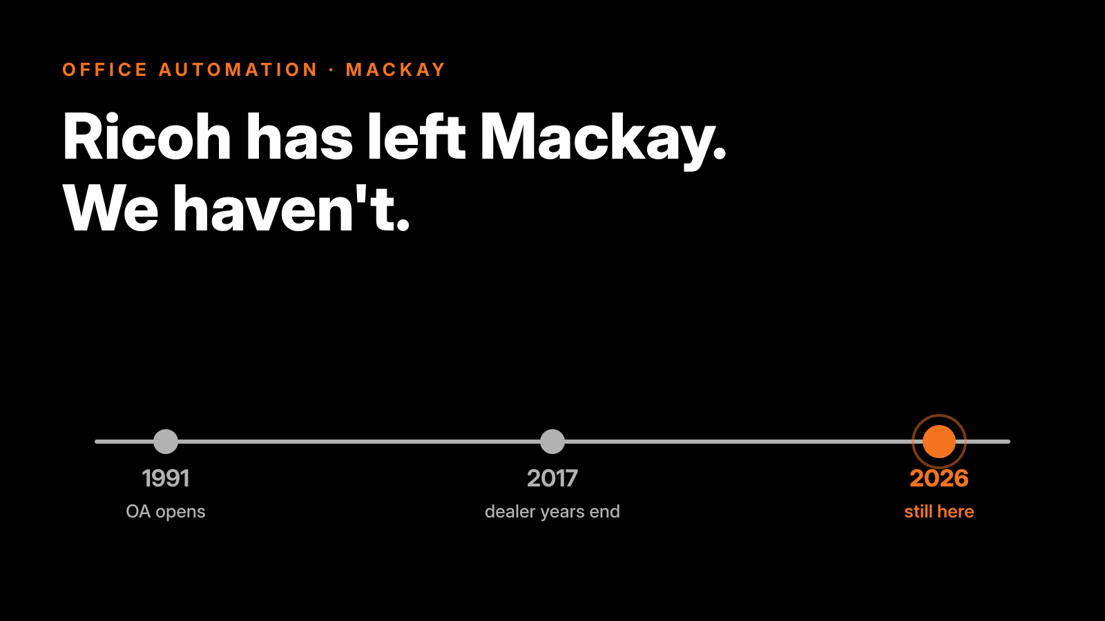 Timeline from 1991 to 2026 showing Office Automation still serving Mackay after Ricoh left